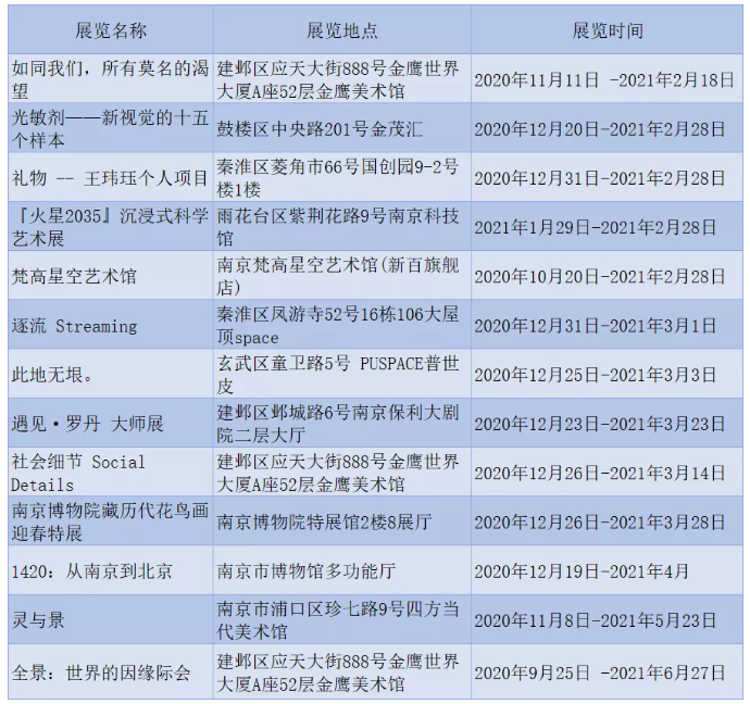 2021南京春节灯会时间 南京春节有哪些活动