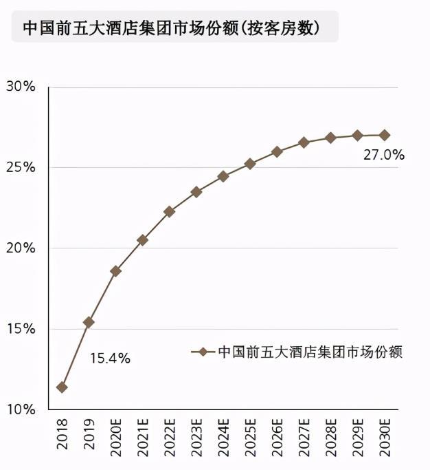 2021旅游业能恢复吗 旅游业发展趋势