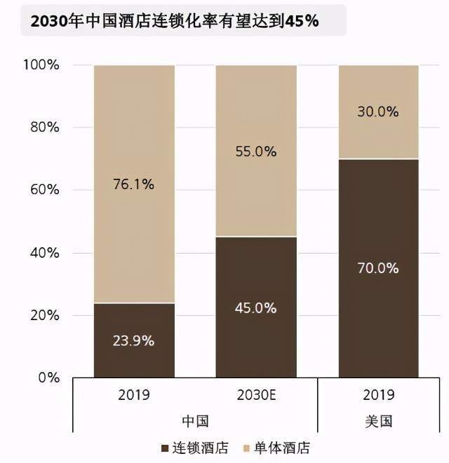 2021旅游业能恢复吗 旅游业发展趋势