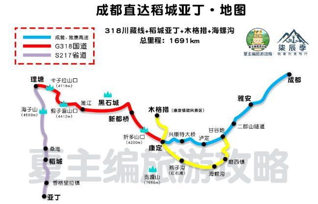 2021川藏线自驾游攻略(最新版)