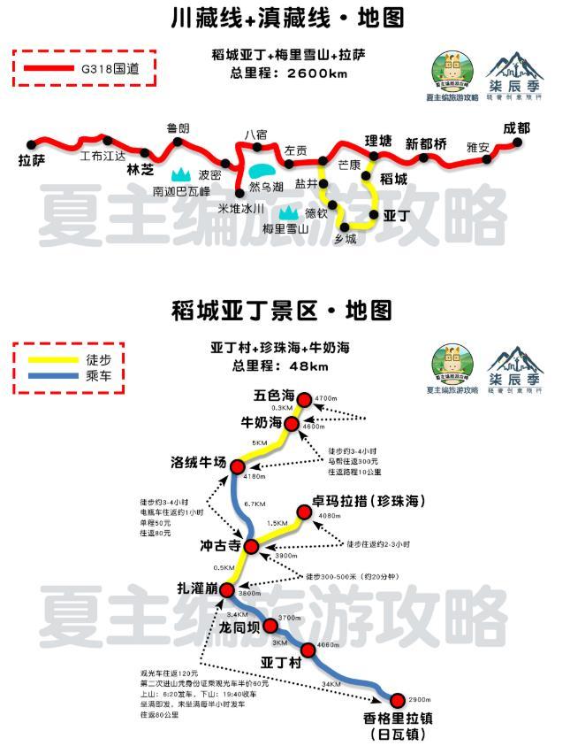 2021川藏线自驾游攻略(最新版)