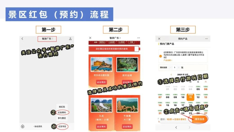2021东莞春节免费景点名单及兑换流程
