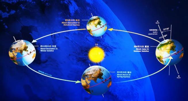 上海天文馆什么时候开放 上海天文馆6月份开放