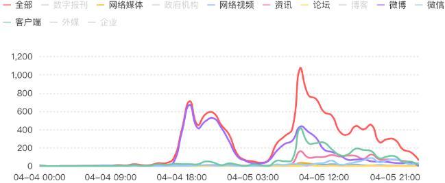 泰山旅游好玩吗 2021年泰山旅游怎么样