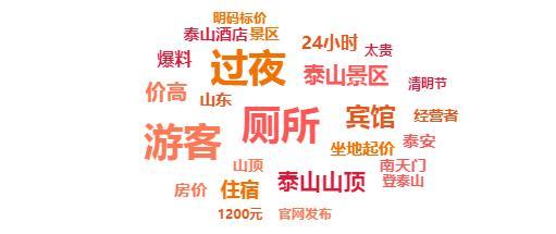 泰山旅游好玩吗 2021年泰山旅游怎么样