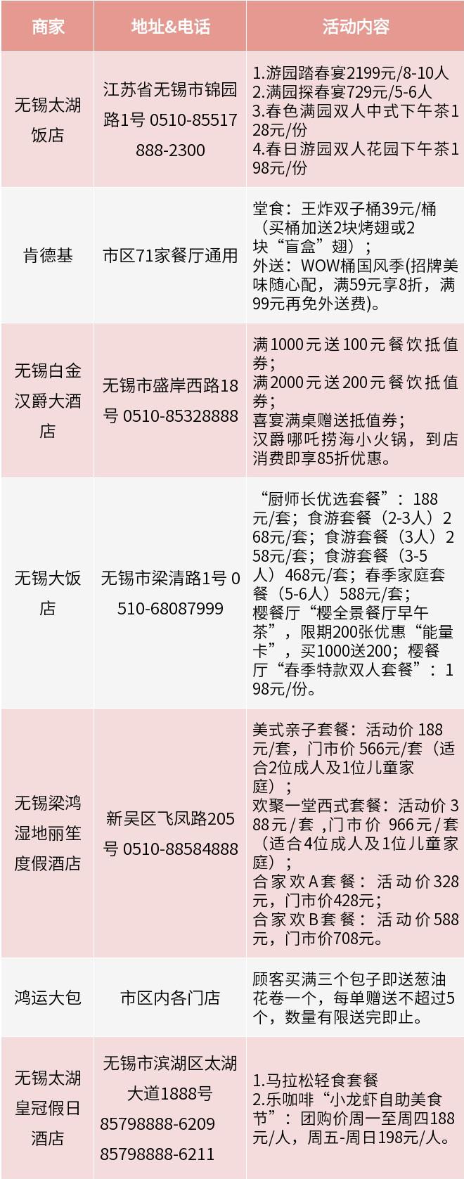 2021爱无锡生活季健康活力生活节时间及景区优惠信息汇总