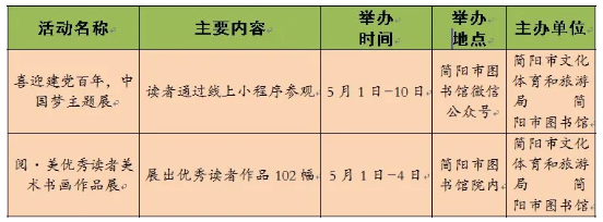 2021五一成都展会活动汇总-时间地点及门票 成都五一公交乘车指南