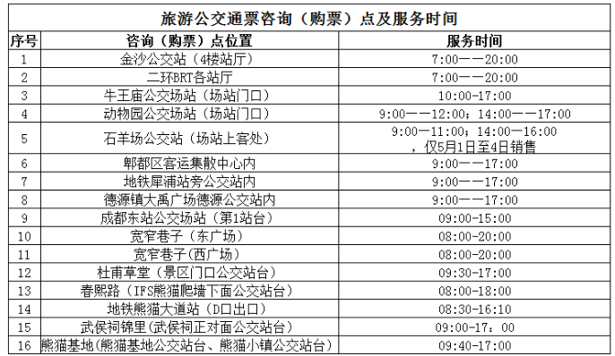 2021五一成都展会活动汇总-时间地点及门票 成都五一公交乘车指南