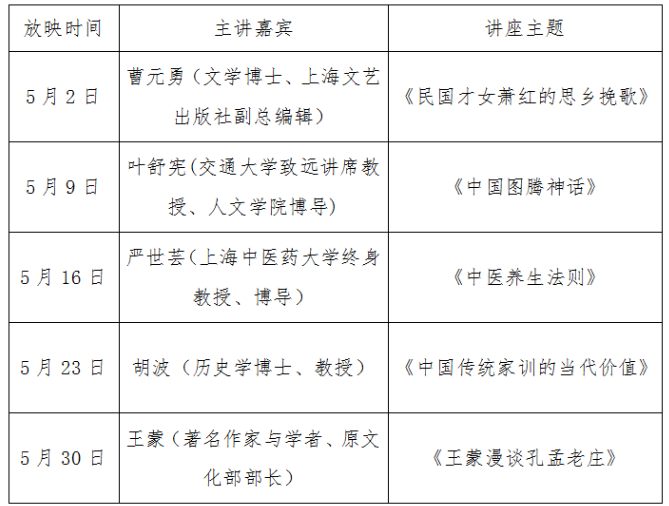 2021年5月扬州图书馆展览讲座活动信息汇总