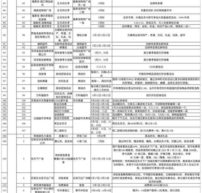 2021年5月石家庄推出164场夜间活动-活动信息汇总