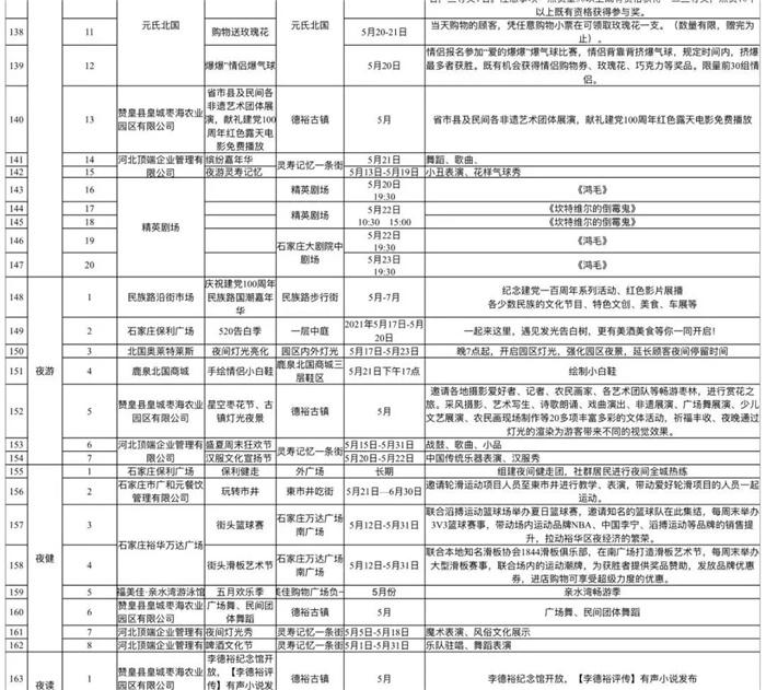 2021年5月石家庄推出164场夜间活动-活动信息汇总