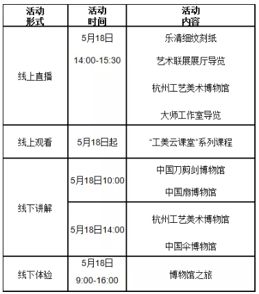 2021国际博物馆日杭州各大博物馆活动详情