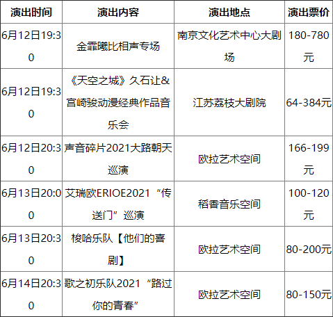 2021南京端午节活动大全