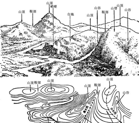 三峡水库有多少水 三峡水库有多少立方水