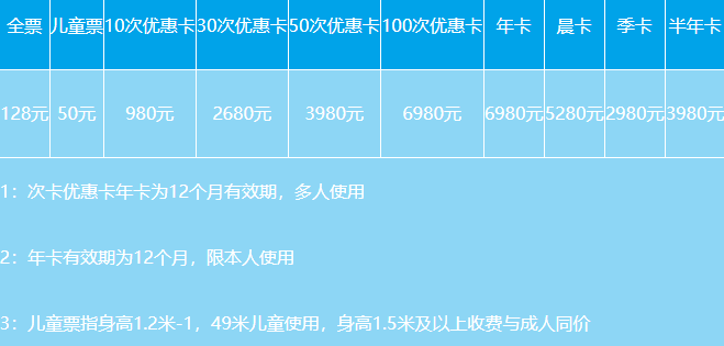 南昌天泉水都游泳馆门票-地址-开门时间