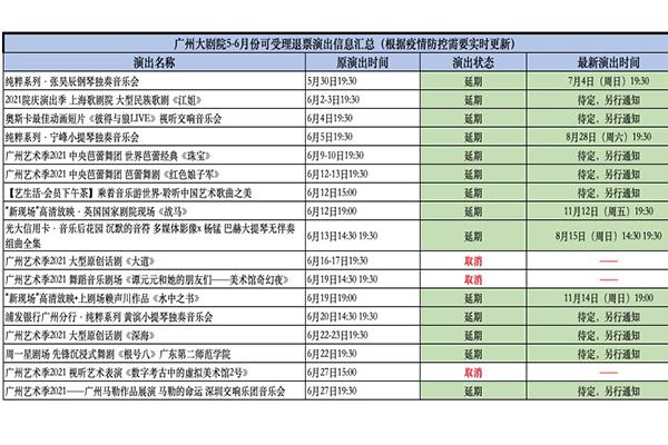 广州大剧院6月演出延迟或取消