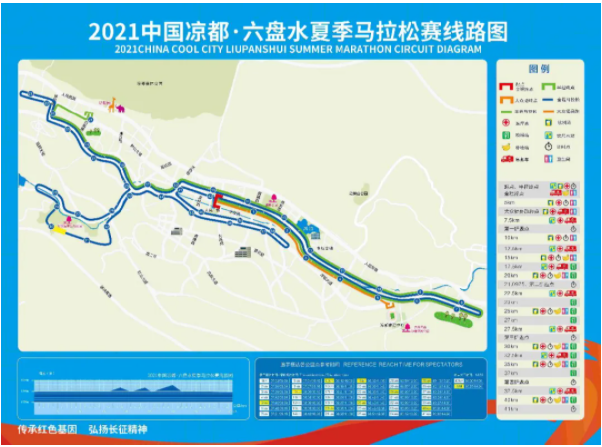 六盘水马拉松2021报名官网及流程-比赛时间及线路