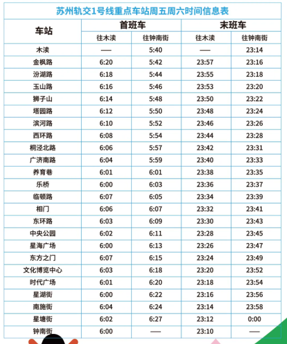 2021苏州夜间游玩景点有哪些-夜间活动汇总 苏州地铁公交延长运营