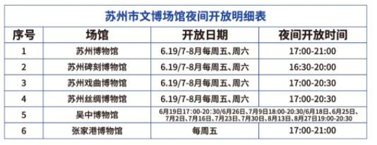 2021苏州夜间游玩景点有哪些-夜间活动汇总 苏州地铁公交延长运营