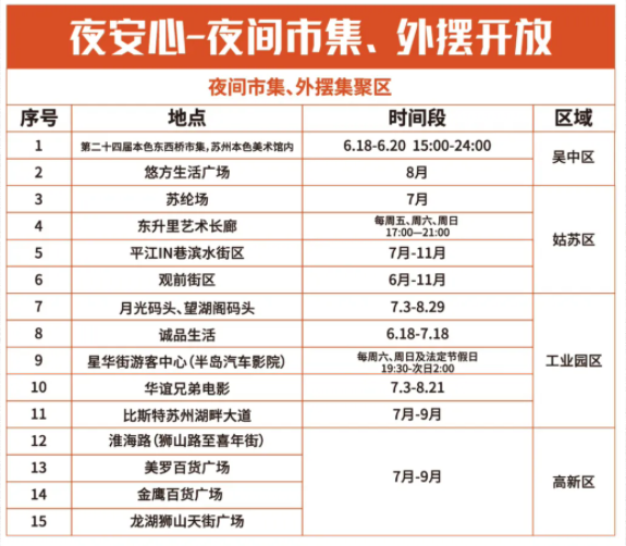 2021苏州夜间游玩景点有哪些-夜间活动汇总 苏州地铁公交延长运营