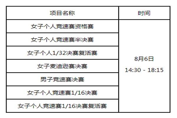 2021东京奥运会场地山地自行车比赛赛程安排