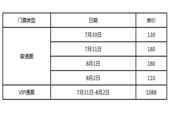 2021Chinajoy游戏展门票价格已公布