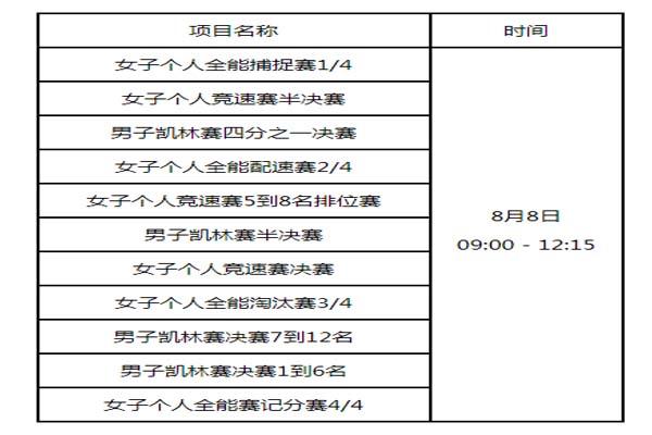 2021东京奥运会场地山地自行车比赛赛程安排