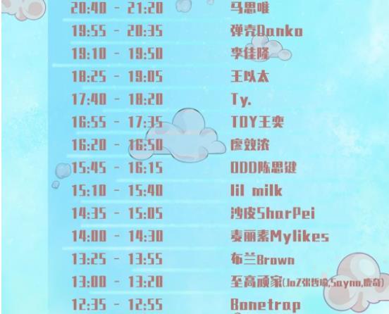 2021上海milo音乐节门票-阵容