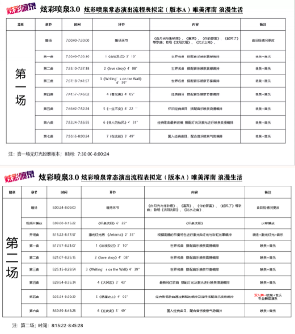 2021沈阳中央公园炫彩音乐喷泉演出时间调整