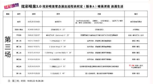 2021沈阳中央公园炫彩音乐喷泉演出时间调整