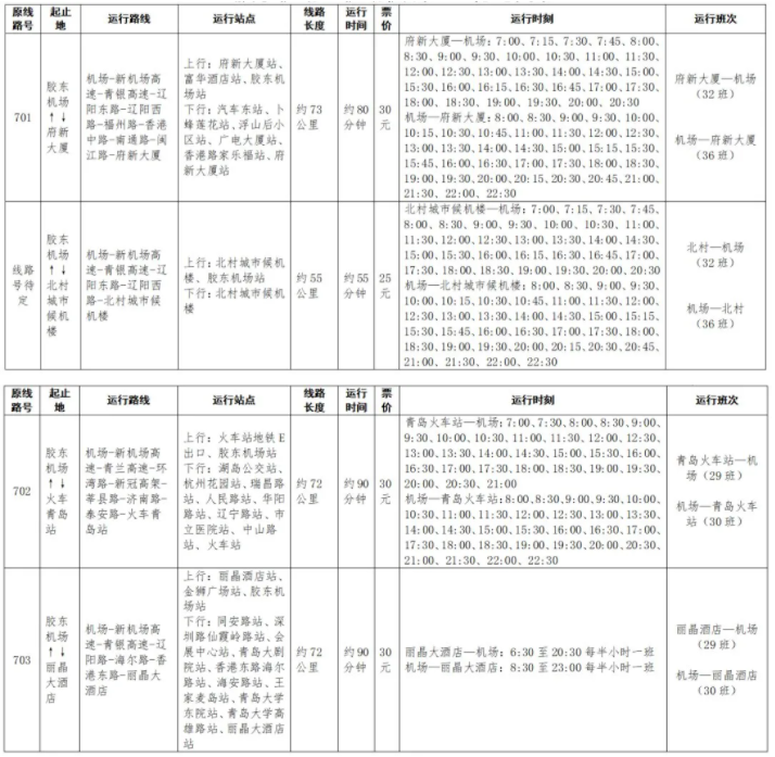 2021最新青岛胶东机场转场时间-交通指南