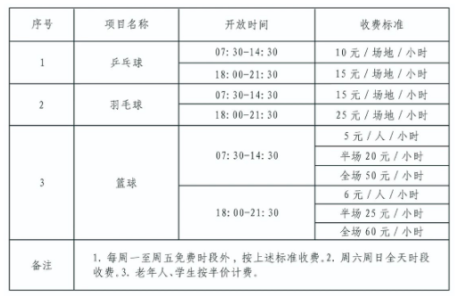 2021兰州榆中县体育馆及全民健身中心免费项目及收费信息