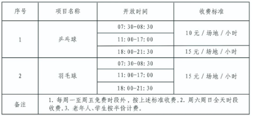 2021兰州榆中县体育馆及全民健身中心免费项目及收费信息