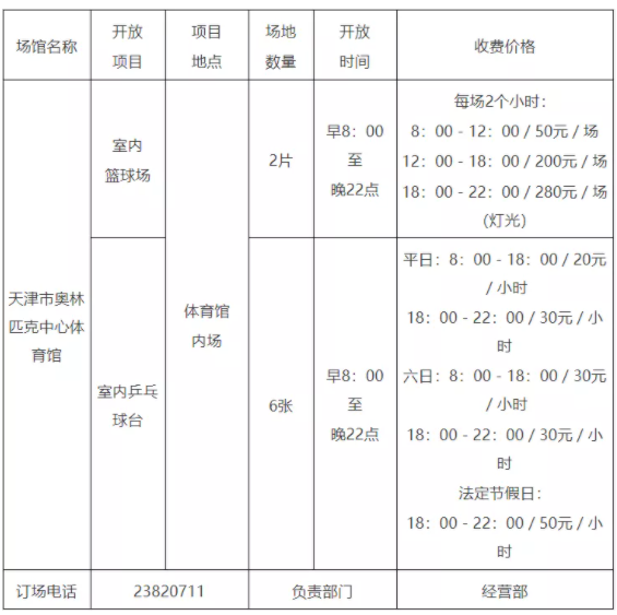 2021天津市奥林匹克中心免费或低收费开放场馆及开放时间