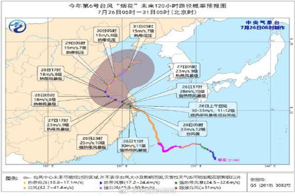 受台风烟花的影响上海地铁停运通知