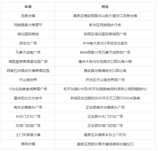 2021石家庄啤酒节是几月几号-活动地址及介绍