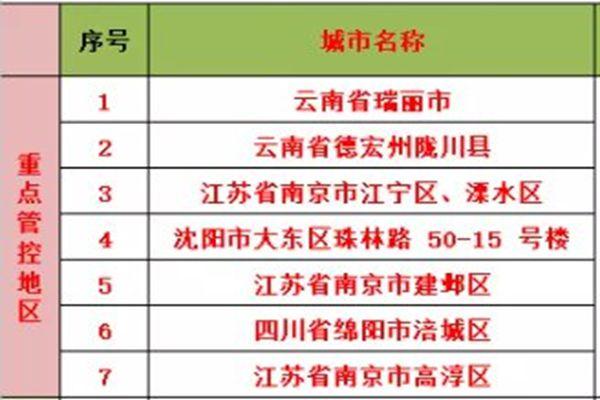 大连最新防疫政策隔离要求