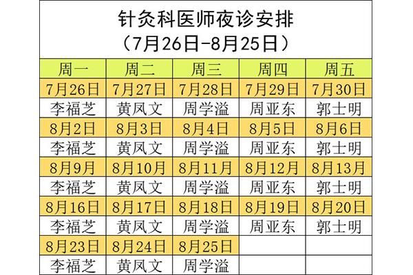 天津晚上有门诊吗 天津晚上能看病的医院有哪些