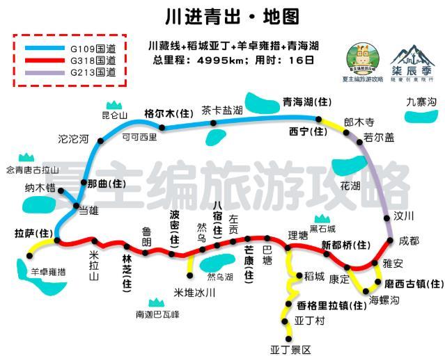 2021川藏线自驾游攻略(最新版)