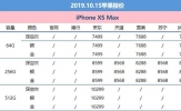 10月15日苹果报价：机不太美港iPhone11百元降幅