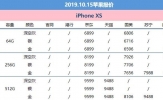 10月15日苹果报价：机不太美港iPhone11百元降幅