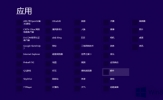 Win8桌面和C盘的所有程序都不见了如何解决？