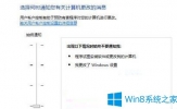 Win10系统浏览网页出现无法加载javaz怎么办？