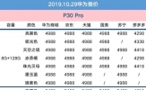 10月29日华为报价：5G版预售+临近双11