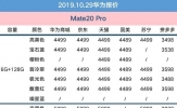 10月29日华为报价：5G版预售+临近双11