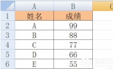 Excel函数VLOOKUP怎么用？Excel函数VLOOKUP的使用方法