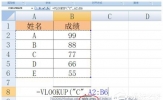 Excel函数VLOOKUP怎么用？Excel函数VLOOKUP的使用方法