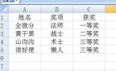 Word怎么批量制作奖状 几个步骤批量导入
