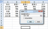 如何美化Excel表格 简单几步让表格高大上老板喜欢