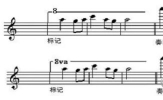 Guitar Pro怎么升高或降低八度 变调了解下